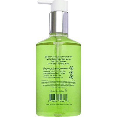 Back of Bottle 