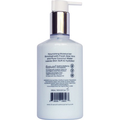 Back of Bottle 