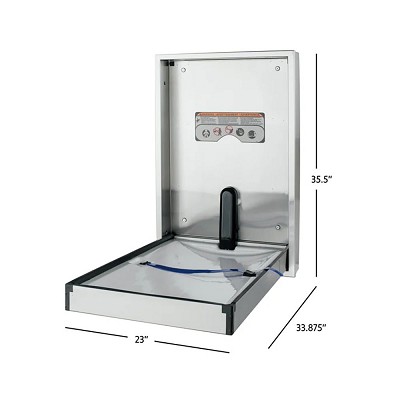 Surface Mount 